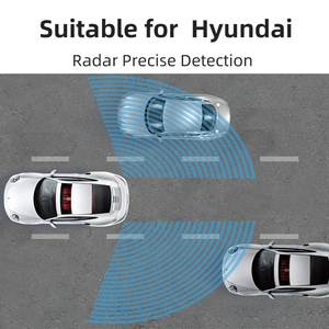 Sistema de Monitoreo de Punto Ciego (BSD) con Sensor de Microondas de 24Hz para Asistencia al Conductor en Hyundai Azera y Tucson, con Alerta de Asistencia al Conductor (BSM) y Sistema de Alerta de Punto Ciego (BSA) - Product Image 2