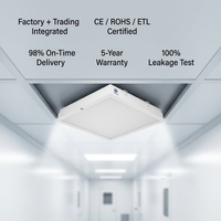 Plafonnier LED encastré étanche IP65 2x2ft 60W 6000K pour salle blanche, idéal pour usine de transformation alimentaire