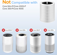 Filter Pengganti Core 600S untuk Pemurni Udara Levoit Core 600S Filter Karbon Aktif HEPA 3-in-1 Core 600S-RF