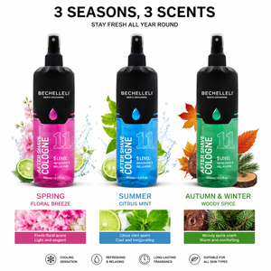 Spray après-rasage pour homme, Cologne, parfum naturel, hydratant, réparation de la peau, <span class=keywords><strong>lotion</strong></span> de soin après-rasage, fabricant de marques privées - Product Image 5