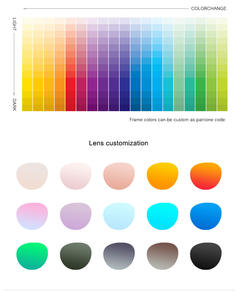 カスタムロゴ眼鏡パーソナライズされたサングラスプロモーションレトロフレームロゴプリントカスタムサングラス独自のロゴ印刷 - Product Image 4