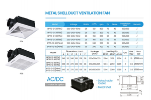 Ventilateur d'extraction à montage au plafond en métal avec moteur AC 110/220V, ventilateur <span class=keywords><strong>de</strong></span> <span class=keywords><strong>conduit</strong></span> <span class=keywords><strong>de</strong></span> <span class=keywords><strong>ventilation</strong></span> pour la maison et le bureau - Product Image 5