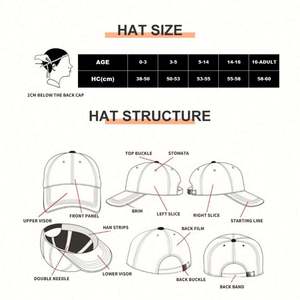 Conception promotionnelle tout-en-un : Casquette de baseball sportive en coton personnalisée à 6 panneaux, design exclusif, fournisseur de cadeaux - Product Image 5