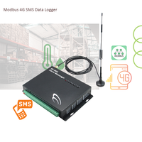 Sistem Pemantauan Suhu Modbus dengan Alarm SMS 4G, Antena, dan Peringatan Seluler