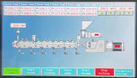 Granulador de Extrusión de Doble Tornillo para Laboratorio, Controlado por PLC, Refrigerado por Aire, Granulación por Transporte