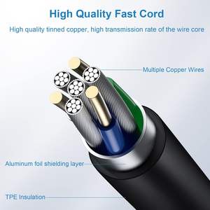 دفتر ملاحظات عالي الجودة 65 واط ، 65 واط V 3.34A AC ، شاحن ديل - Product Image 4