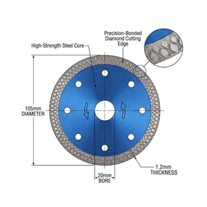Disque de coupe diamanté de 7 pouces, lame de <span class=keywords><strong>scie</strong></span> turbo super fine pour carrelage en céramique, porcelaine, granit - Product Image 3