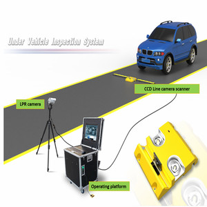 China Gemaakt Onder Voertuig Inspectie Security Auto Scanner Camera Onder Voertuig Surveillance Scannen Inspectie Systemen - Product Image 2