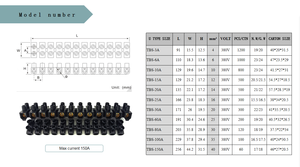 Bloc <span class=keywords><strong>de</strong></span> jonction IGERCN <span class=keywords><strong>de</strong></span> haute qualité 30A, 12 voies, basse tension, bande <span class=keywords><strong>de</strong></span> distribution électrique en plastique rouge, matériau PA - Product Image 5