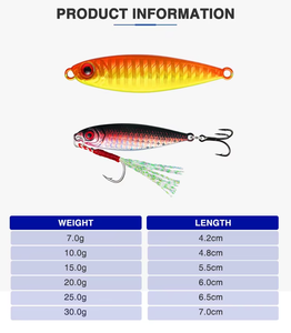 Haute qualité nouveau 7g-30g 3d yeux appâts de pêche gabarit en métal leurres durs pêche en eau salée métal jigging leurre - Product Image 4