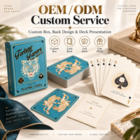 Cartes à Jouer Personnalisées Haut de Gamme Imprimées sur Mesure – Direct Usine – Jeu de Poker – Cadeaux d'Entreprise et Divertissement Ludique pour Petites Entreprises – Faible MOQ