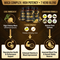 Capsules de Maca Naturelle Plus pour Hommes, Puissant Complément Énergisant, Vitamines pour Adultes (Ne Convient Pas aux Nouveau-nés ni aux Femmes Enceintes)