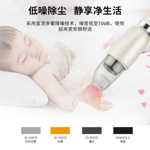 Aspirateur portatif AUX, moteur sans balais 36V, boîte à poussière de 0,3L, léger, charge sans fil - Product Image 2