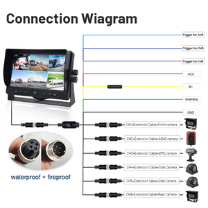 9 inch 2/4/6CH ai BSD Hệ thống <span class=keywords><strong>camera</strong></span> 9-inch AHD Monitor <span class=keywords><strong>Kit</strong></span> BSD không dây đảo ngược <span class=keywords><strong>Camera</strong></span> giám sát Hệ thống <span class=keywords><strong>Kit</strong></span> - Product Image 3