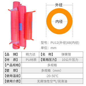 สายลม PU แบบสปริง ขนาด 12.7 มม. 3/8 นิ้ว สำหรับเครื่องอัดอากาศ สายยืดหดได้ แบบท่อบอร์ดอน - Product Image 4