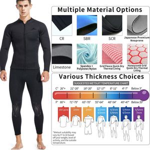 Chaqueta de Neopreno de 2 mm para Hombre, Manga Larga, Cierre de Cremallera en el Pecho, Impermeable, para Todas las Estaciones, Buceo, Surf - Product Image 4