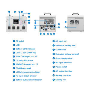 Générateur solaire <span class=keywords><strong>Epever</strong></span> 1,5 kW <span class=keywords><strong>1500W</strong></span> onduleur tout-en-un et batterie au lithium système d'énergie solaire commercial industriel pour la maison - Product Image 3