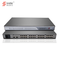 SERIALLINK Industriel SLK-S532R-PLUS Serveur terminal 32 ports RS-232 Serveur de périphériques série 32 ports RS-232/RS-485 Serveur de console