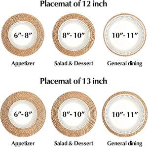 Manteles Individuales Redondos de Paja Natural Hechos a Mano, Estilo Europeo Vintage, para Uso Doméstico - Product Image 3