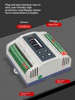 Transmitter Digital Rel Multi-saluran Ouluda TDA-19D/TDA-19D4 dengan Komunikasi RS485 dan Sinyal Penguatan Berat
