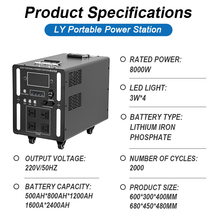 8000W