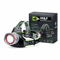 Lampe frontale rechargeable super lumineuse à LED blanche, zoomable, longue portée, mise au point réglable, sortie USB, batterie externe, détecteur de mouvement, camping