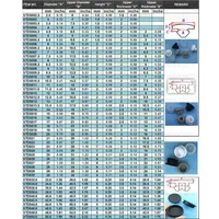 Bouchon conique en silicone personnalisé MAKSEY, étanche à la poussière et à l'eau, service de découpe et de traitement directement de l'usine