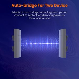 Tenda ngoài trời tầm xa <span class=keywords><strong>CPE</strong></span> 2.4GHz cầu không dây 12dBi 5km + <span class=keywords><strong>AP</strong></span>/trạm/WISP/p2mp/WDS Repeater/<span class=keywords><strong>ROUTER</strong></span> 6KV chống sét - Product Image 4