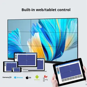 4*4 2*2 1*4 4K High-Definition Geïntegreerde Netwerkdecodering Monitoring Video <span class=keywords><strong>Decoder</strong></span> Digitale Matrix Switcher Lergb Model 6100 Ac - Product Image 2