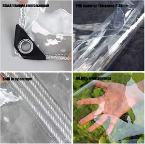 Lona Impermeable Transparente y Transpirable con Revestimiento de PVC, Anti-UV, con Ojales y Cuerda de Amarre, de Alta Resistencia para Jardín - Product Image 5