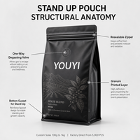 YOUYI Sachet de café imprimé en gravure, qualité alimentaire supérieure, avec valve, finition mate anti-lumière, logo personnalisé, conforme aux normes UE