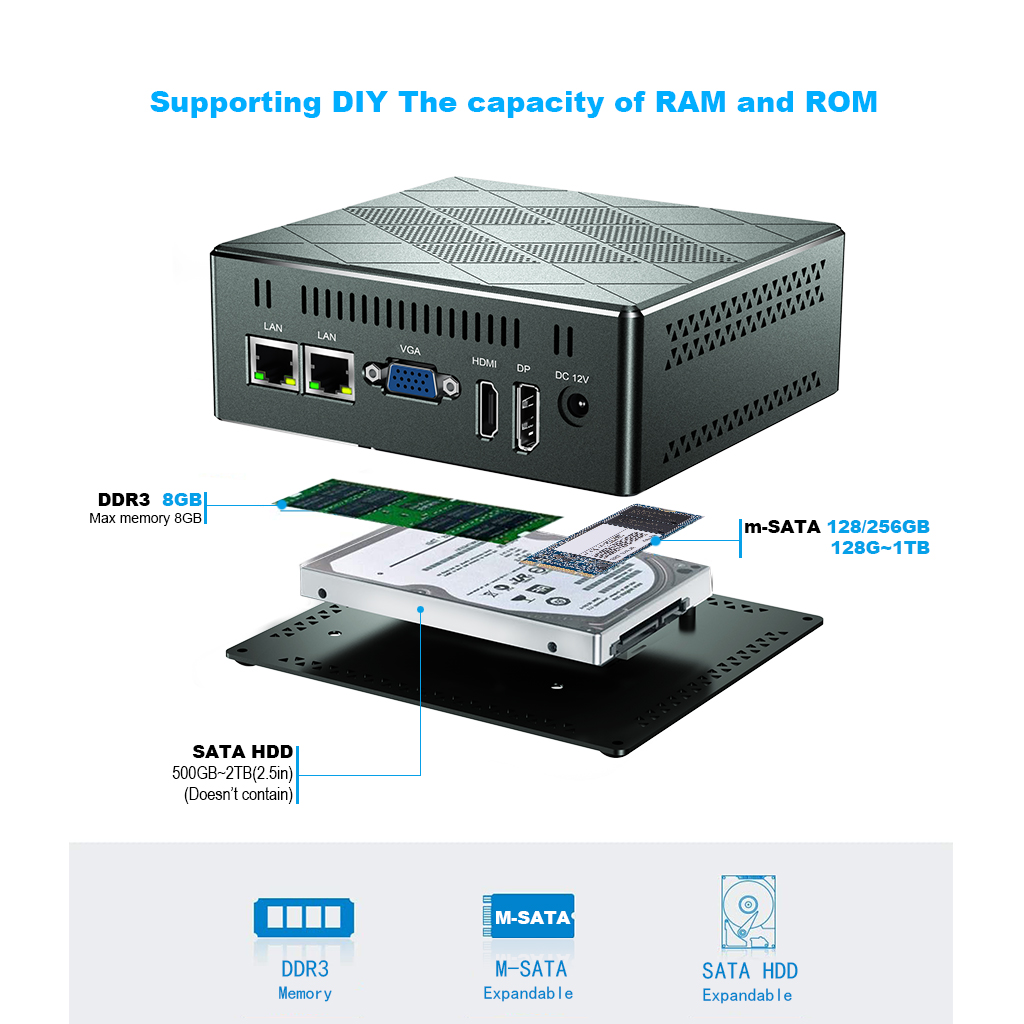 ACEPC CK6 Mini PC with Intel Core i5 5257U, 4K HD Support, SSD+HDD