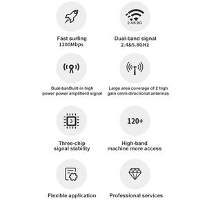 Punto de Acceso WiFi Gigabit de Doble Banda SUNCOMM AP-EW72 AC1200 de Largo Alcance para Exteriores, Resistente al Agua IP66, Antenas Externas, 48V POE - Product Image 3