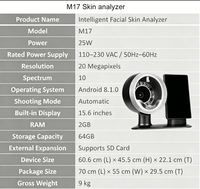 Nouvel Arrivage 2026 – Dermoscope 15,6 pouces compatible iPad, Scanner d'analyse cutanée 3D, Analyse des poils du visage, Machine M17, Détection faciale pour Spa