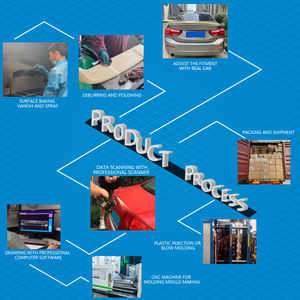 <span class=keywords><strong>Prix</strong></span> de gros Accessoires automobiles Style GTR Garniture de calandre avant W464 G63 pour <span class=keywords><strong>Mercedes</strong></span>-Benz <span class=keywords><strong>Classe</strong></span> <span class=keywords><strong>G</strong></span> W464 2019 2020 2021 <span class=keywords><strong>2022</strong></span> 2023 - Product Image 5