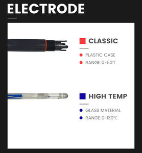 SENTEC WQ700O Medidor de <span class=keywords><strong>ORP</strong></span> en línea industrial Kit de prueba de cloro de pH Medidor Analizador de calidad del agua - Product Image 4