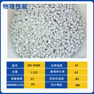 Factory direct sales, high impact resistance, good flow, high gloss, brand new modified general-purpose white opaque <b>ABS</b> pellets - Product Image 2
