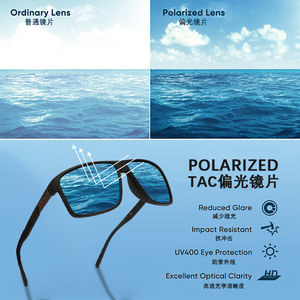 Gafas de Sol Deportivas Polarizadas, Rectangulares, Montura Completa, UV400, Antideslumbrantes, para Uso en Exteriores, P1839 - Product Image 1