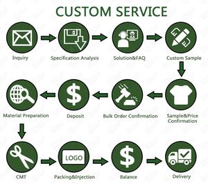 KMSカスタマイズ長袖電気技師郵便局ワーキングスタイルシャツセキュリティガード作業服 - Product Image 5