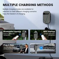 Chargeur de voiture électrique avec prise GBT 7 kW AC Type 2 Wallbox avec connecteur standard chinois et RFID
