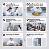 Sérum capillaire et cuir chevelu biologique au cuivre et aux peptides, formule végétalienne naturelle pour la croissance des cheveux et la nutrition du cuir chevelu, marque privée, vente en gros OEM