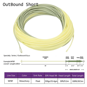 Fabriqué en chine Super Fort Japon Monofilament Ligne de Pêche En Nylon 13-28.8LB Leader Ligne Ligne de Pêche À La Mouche - Product Image 3