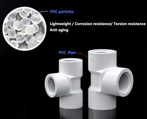 Accesorios De Tubería De Pvc <span class=keywords><strong>Codo</strong></span> De 90 Grados <span class=keywords><strong>Con</strong></span> Cobre - Product Image 5