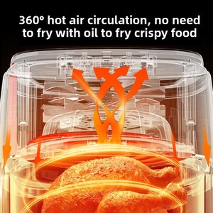 <span class=keywords><strong>Friteuse</strong></span> à air électrique moderne pour usage domestique et commercial, 3,5 L, en <span class=keywords><strong>plastique</strong></span>, avec écran LCD et protection contre la surchauffe - Product Image 5