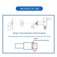 PTFE Thread Seal Waterproof Sealing Tape for Pipe, Plumbing, Faucet - High Temperature Resistant, Plumbing Link Tape
