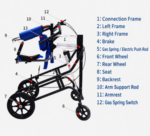 Deambulatore Regolabile per Riabilitazione Domiciliare, Ausilio per la Deambulazione per Bambini Disabili e Anziani - Product Image 6