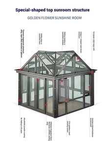 Victorian phong cách thép <span class=keywords><strong>k</strong></span>ính nhà <span class=keywords><strong>k</strong></span>ính sunroom dễ dàng lắp ráp khung kim loại cho thủy canh phát triển sân sau biệt thự khu dân cư ngoài trời - Product Image 6