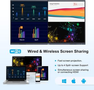 Samidisplay 65 86 98 inch màn hình lớn Android PC hệ thống màn hình cảm ứng TV bảng thông minh 75 inch tương tác màn hình phẳng cho lớp học - Product Image 6