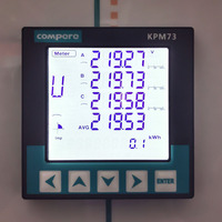 Panel Multifuncional Clase 0.5S Expandible de 2ª a 51ª Expansión 4DI / 4DO