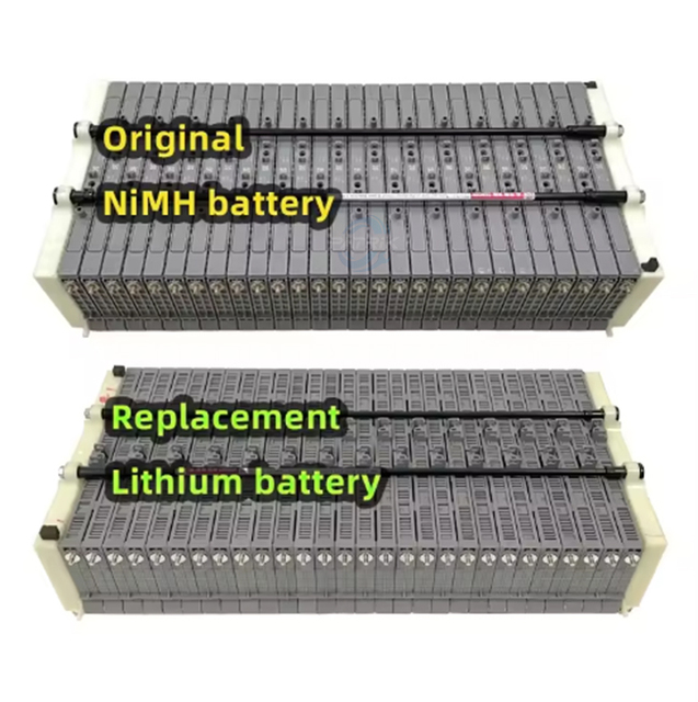 New Patrik PT-5364 High Power Dense Hybrid Car Battery for Prius with 36-Month/100000 Miles Warranty